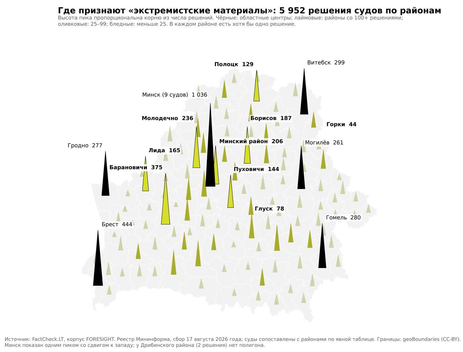 Рис. 4. Карта решений по районам